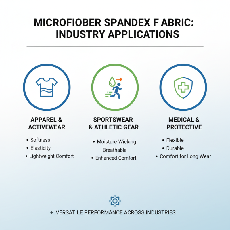 Top China Best Microfiber Spandex Fabric Options for Your Needs?