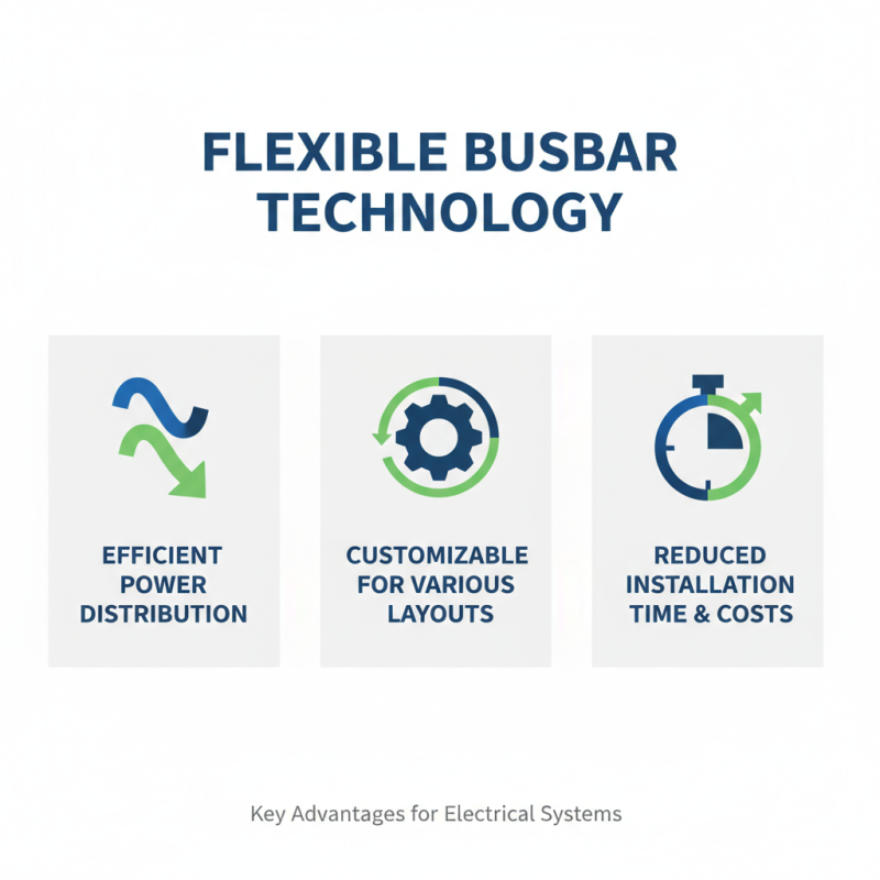 Top Benefits of Flexible Busbar for Global Buyers?