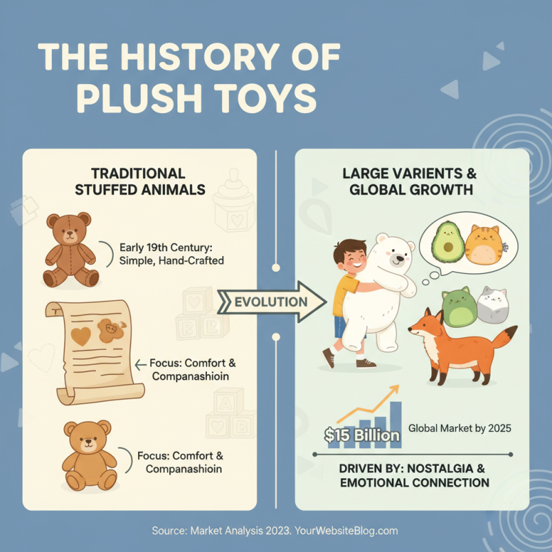 What is a Large Plush Toy and Why Are They So Popular?