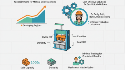 Top 5 QMR2-40 Manual Clay Brick Machines You Should Buy?