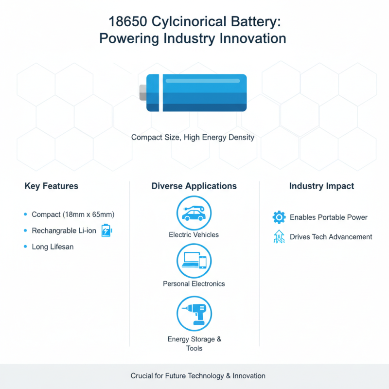 Top 5 Benefits of 18650 Cylindrical Battery Pilot Line?