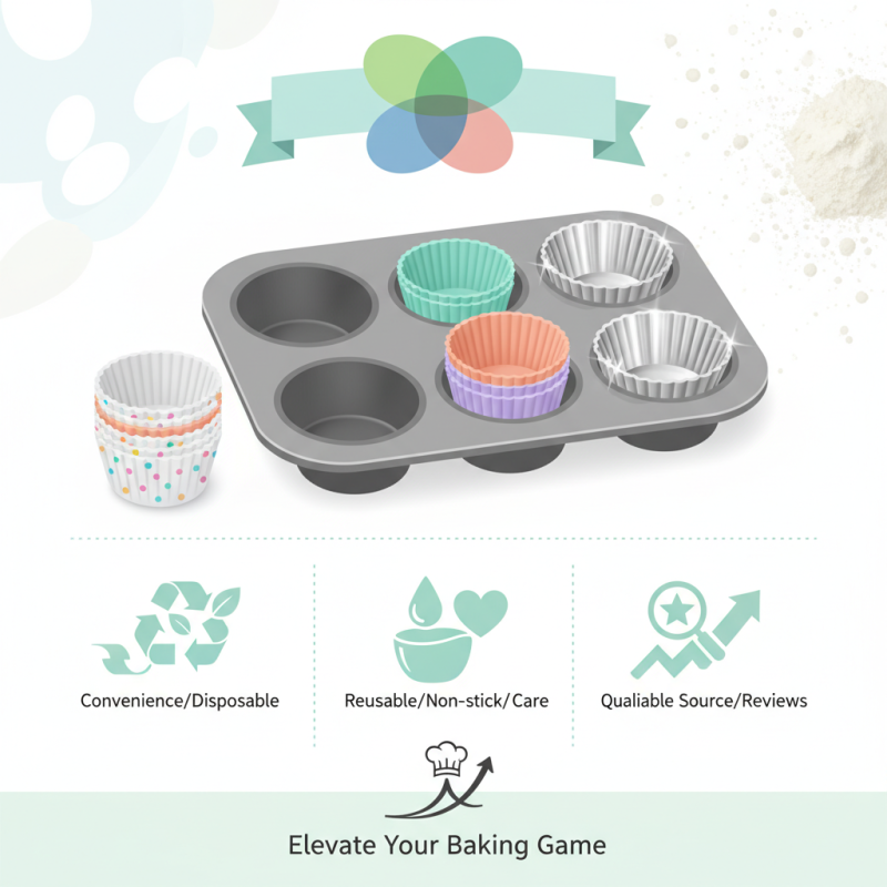 Best Baking Cups for All Your Baking Needs Where to Buy?