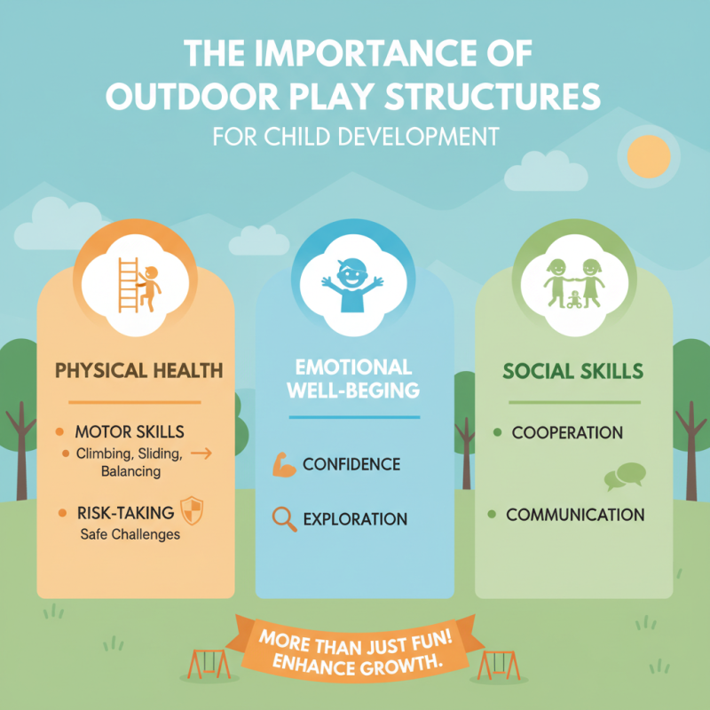 What is an Outdoor Play Structure and Why is it Important for Children?