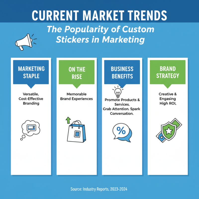 What is Custom Sticker and How Can It Enhance Your Branding?