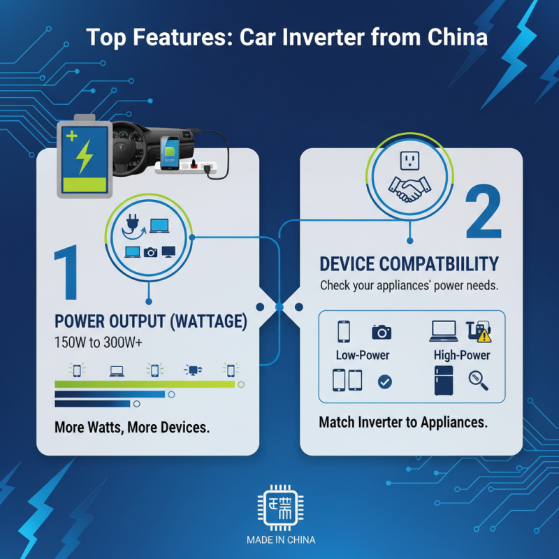Top Rated Car Inverters from China for Your Needs?