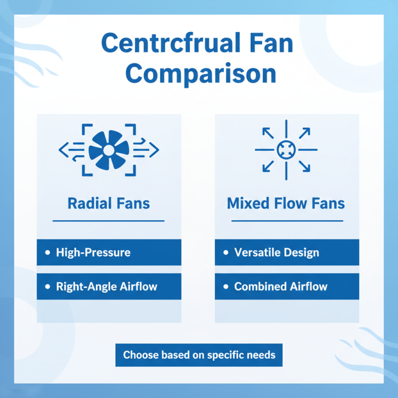 How to Choose the Right Centrifugal Fan for Your Needs?