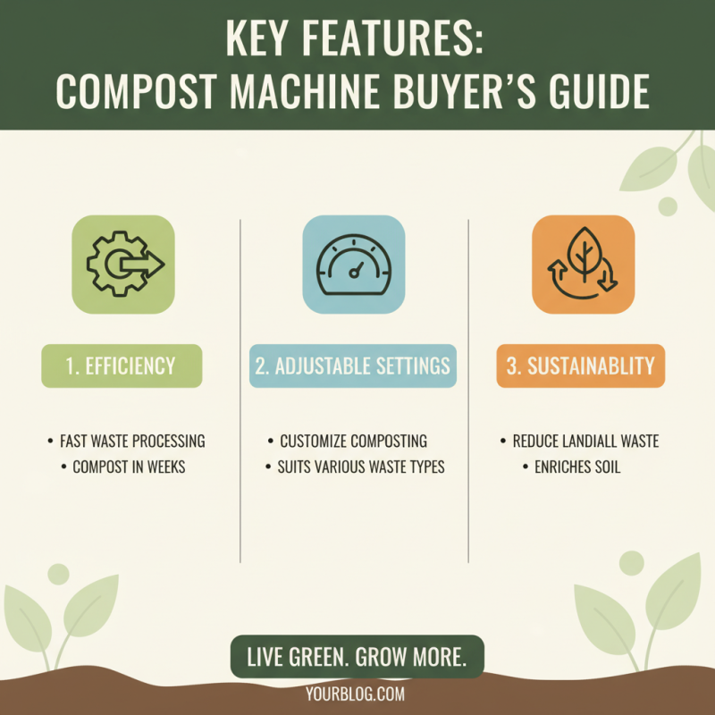 Top Compost Machines to Boost Your Sustainable Living in 2026?