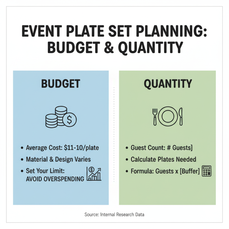 How to Choose the Perfect Square Plates Set for Your Next Event?