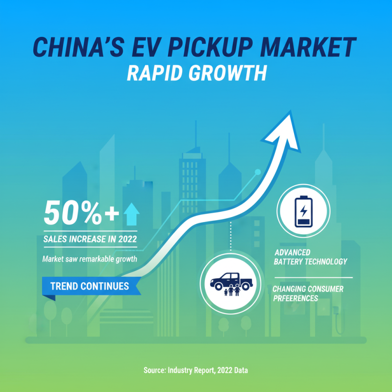 Top 10 Electric Pickup Trucks in China for Global Buyers?