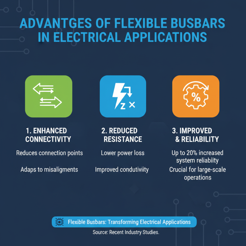 Top Benefits of Flexible Busbar for Global Buyers?