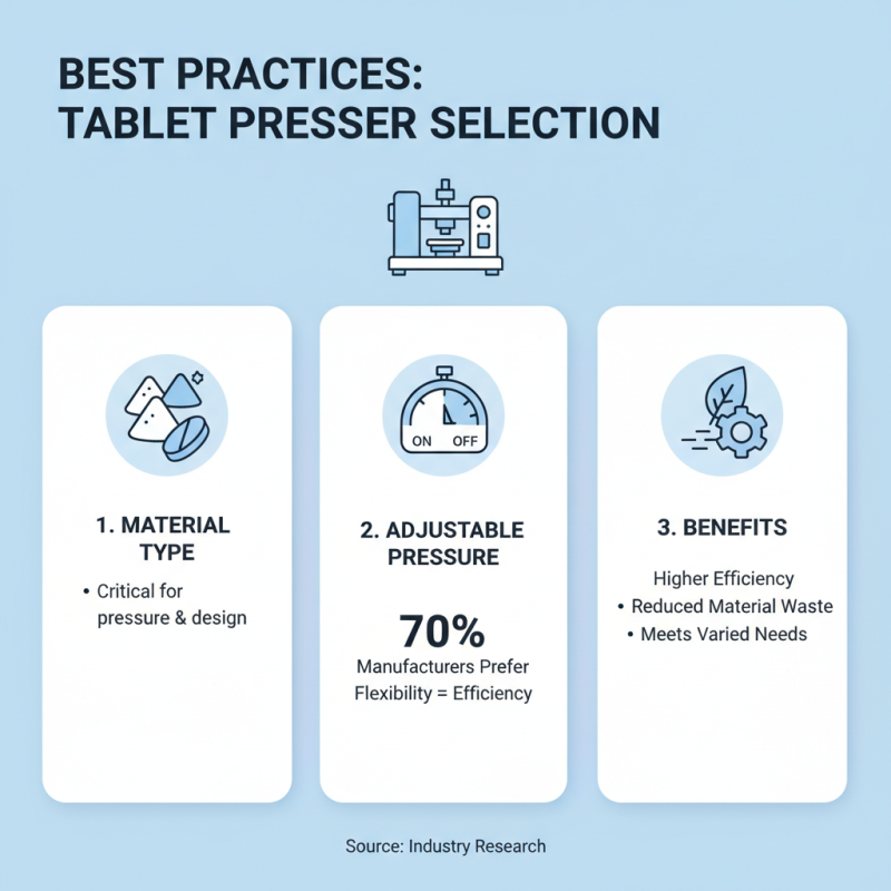 What is the Best Tablet Presser for Global Sourcing?