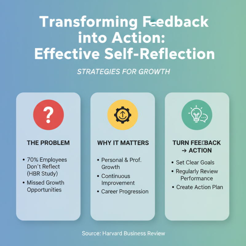 Top 10 Insights from the Rear Mirror Test for Self Reflection?