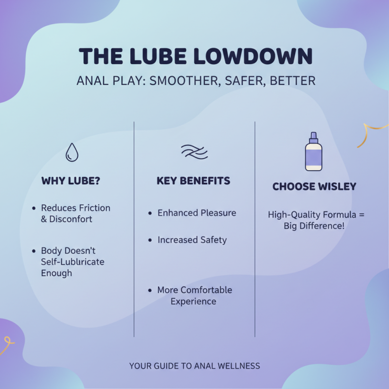 Best Anal Lube Options for Safe and Enjoyable Experience?