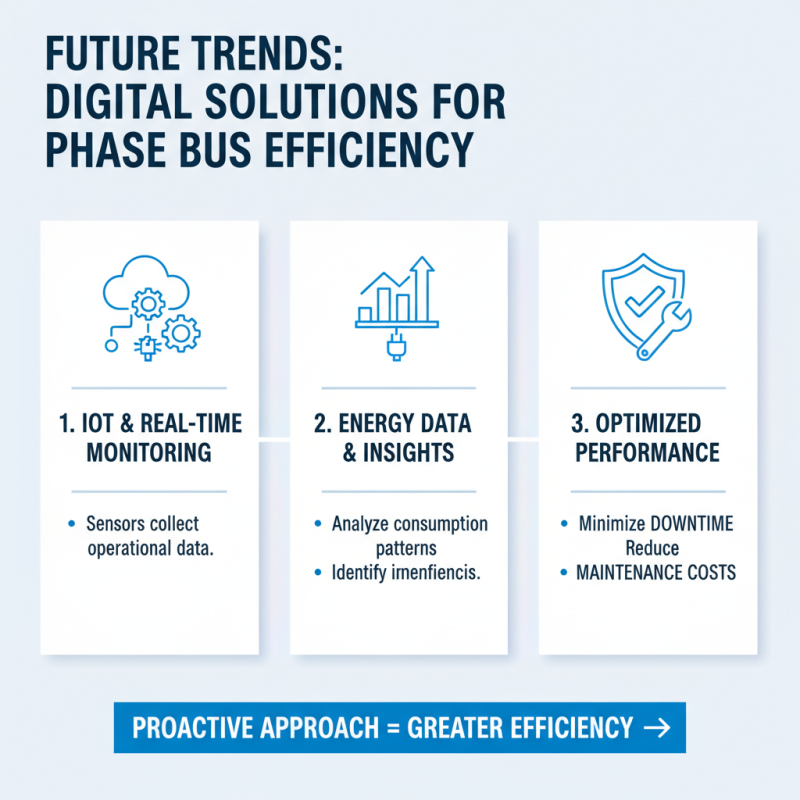 Digital Best Practices for Non Segregated Phase Bus Systems?