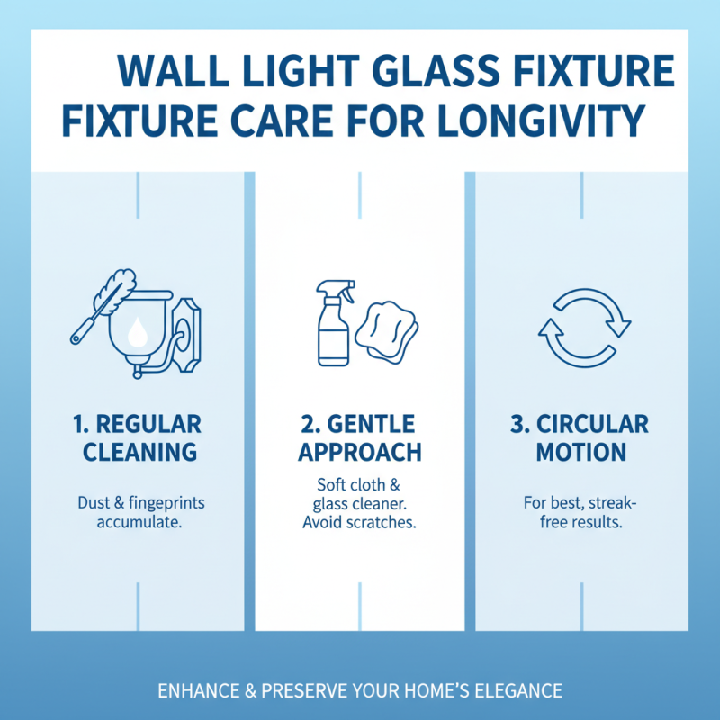 Top 10 Stunning Wall Light Glass Designs for Your Home Decor?