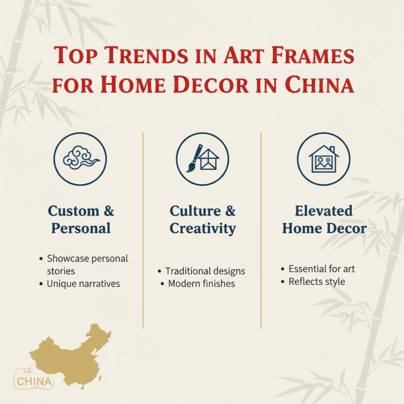 China Best Study Art Frame Options for Creative Home Decor?