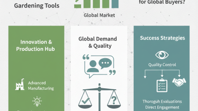 Top Hedge Pruner Factories in China for Global Buyers?