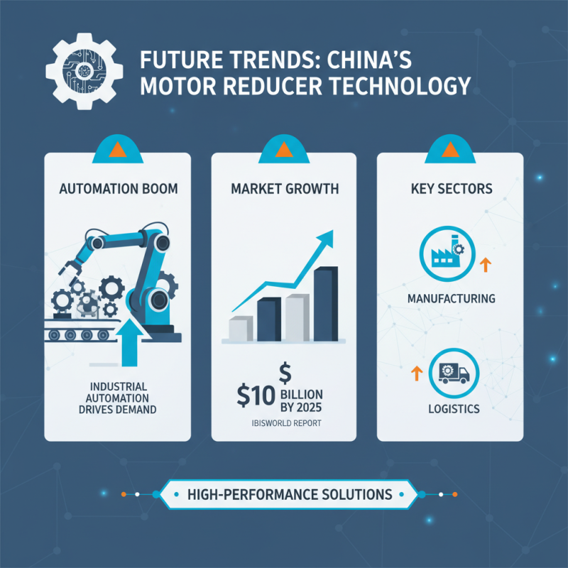 Top 10 Motor Reducer Brands in China You Should Know?