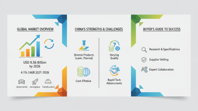 Top 10 China Cutting Equipment for Global Buyers Success?