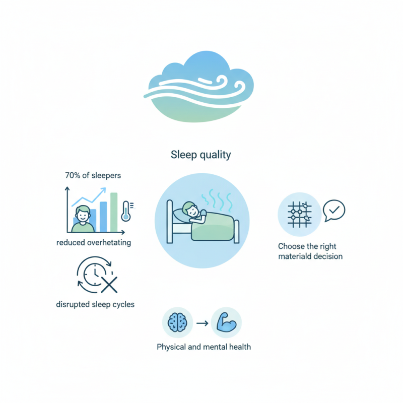 Is a Breathable Mattress Cover Worth the Investment for Sleepers?