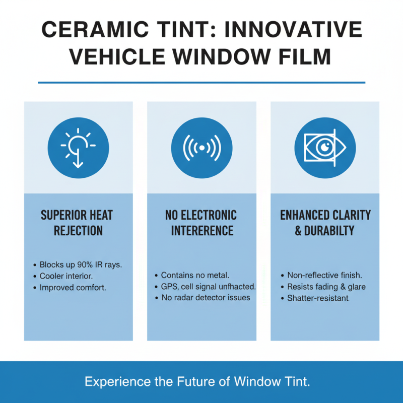 What is Ceramic Tint and How Can It Benefit Your Vehicle?