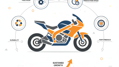 Why Motorcycle Plastic Injection Molding is Essential for the Industry?