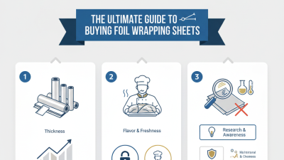 The Ultimate Guide to Buying Foil Wrapping Sheets?