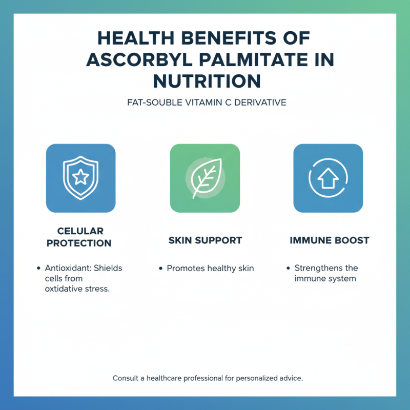Top 10 Benefits of Ascorbyl Palmitate for Global Buyers?