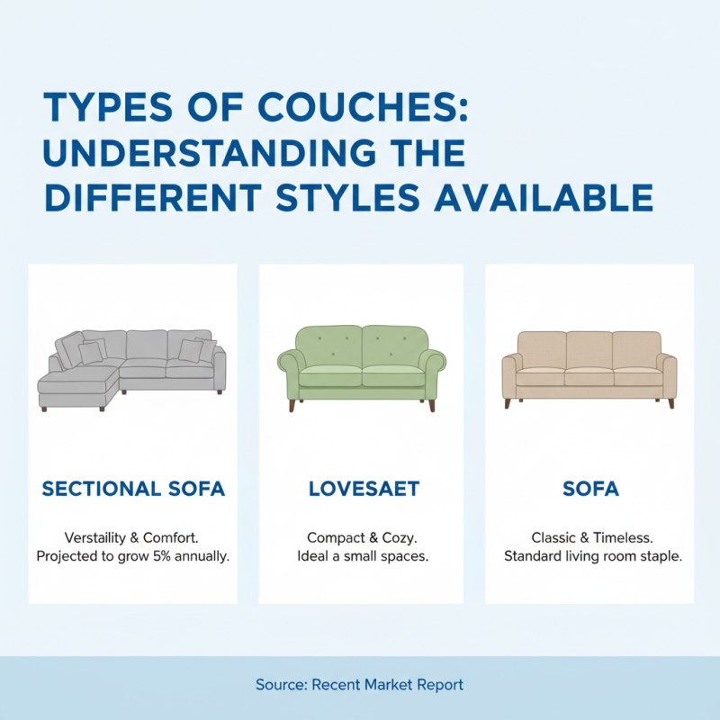 What is the Worlds Most Comfortable Couch You Can Buy?