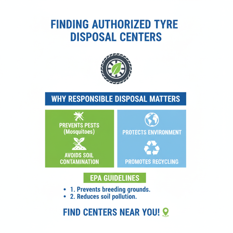 10 Essential Tips for Car Tyre Disposal You Should Know?