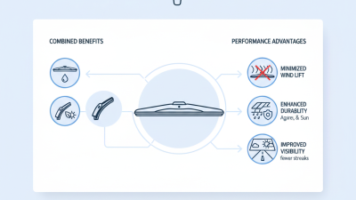 What is a Hybrid Blade Wiper and How Does it Work?