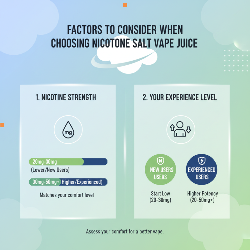 Top 10 Nicotine Salt Vape Juice Options for Global Buyers?