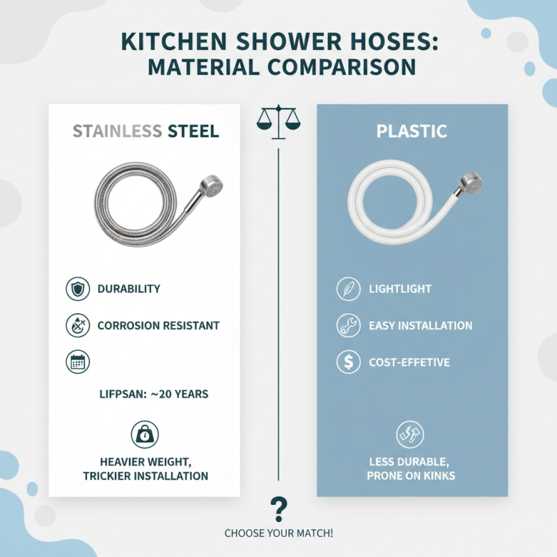 Why Choose the Best Kitchen Shower Hose for Your Home?