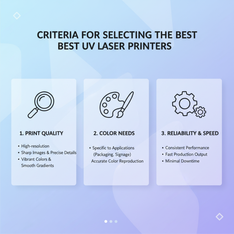 Top 10 UV Laser Printers in China You Should Know About?