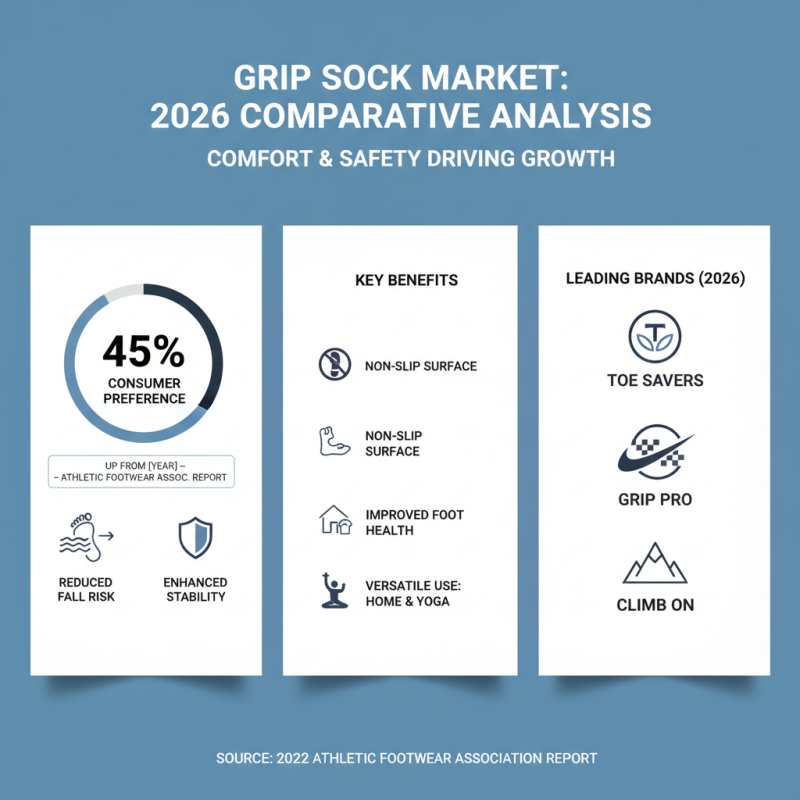 2026 Top Socks With Grips On Bottom for Ultimate Comfort and Safety