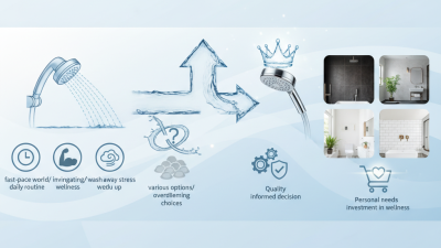 2026 Best High Pressure Shower Head Reviews and Buying Guide?