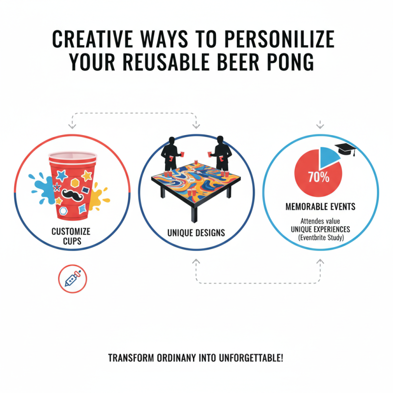 Discover the Best Reusable Beer Pong Cups for Your Events?