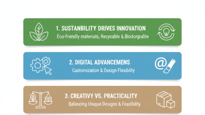 2026 Top Trends in Paper Box Packaging You Should Know?
