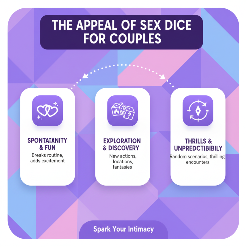 What Are the Best Sex Dice for Couples to Spice Things Up?