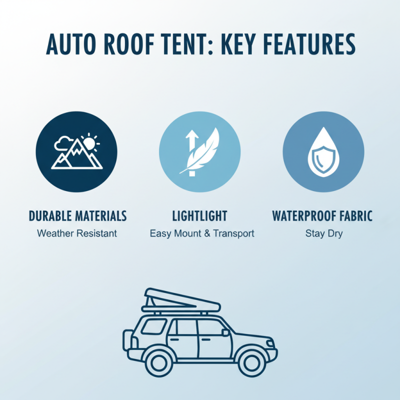 How to Choose the Best Auto Roof Tents for Your Adventures?