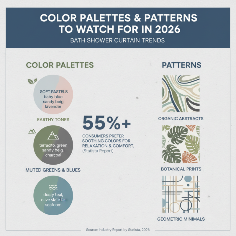 2026 Top Bath Shower Curtain Trends What Buyers Need to Know