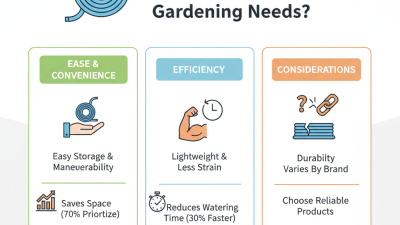 Why Choose Flat Water Hose for Your Gardening Needs?