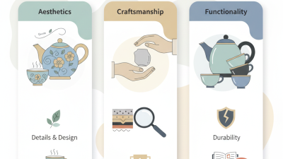 How to Choose the Best Porcelain Tea Sets for Your Collection?