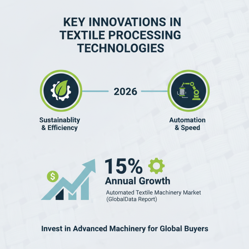 Top Textile Processing Machines for Global Buyers in 2026?