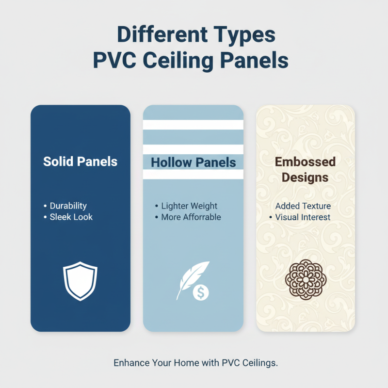 How to Choose the Right PVC Ceiling Panel for Your Home?
