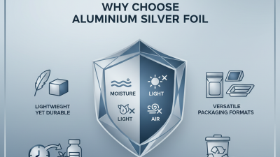 Why Choose Aluminium Silver Foil for Your Packaging Needs?