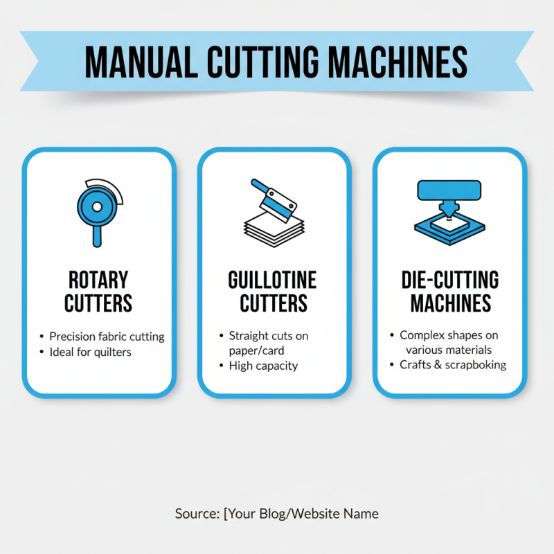 Top 5 Manual Cutting Machines Buyers Must Consider?