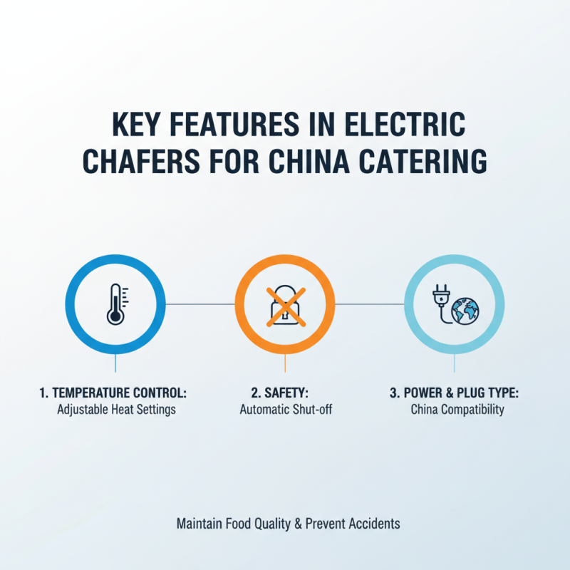 Best Electric Chafer for Catering Needs in China?