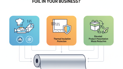 What Are the Best Uses for Aluminum Foil in Your Business?