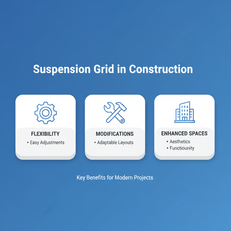 Why Choose Suspension Grid for Your Next Project?